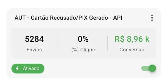 Fluxo cartão recusado